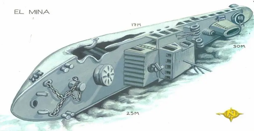 El Mina